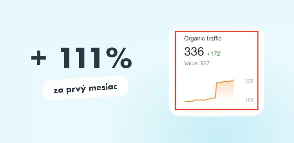 +111% nárastu za prvý mesiac