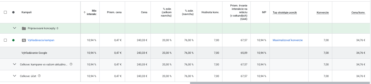 Výsledky Google Ads - vyhľadávacia kampaň ENARCH, 7 konverzií, cena za konverziu 34,76 €