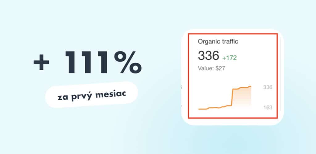 Zobrazenie, ako narástla organická návštevnosť za prvý mesiac